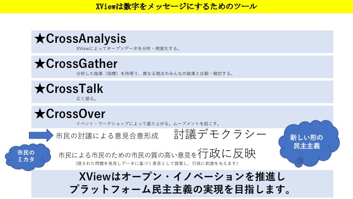 xviewtarget